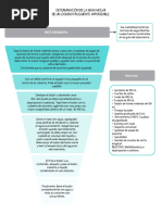 Determinación de La Masa Molar de Un Líquido Fácilmente Vaporizable