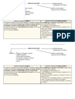 Apunte Ciencia Ficcion