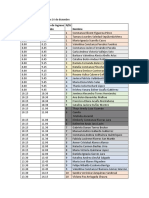 Distribución Estudiantes