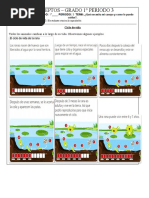 Planeador de Clases 2022 GRADO 1° NATURALES #2