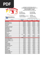 Lista de Precios 09 11 22.