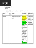 Educación Intercultural en Perú