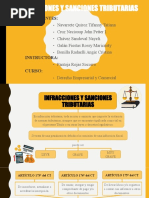 Infracciones y Sanciones Tributarias