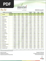 Shubornobhumi Price List