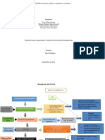 Actividad 2 - Identificar Insumos, Residuos, Vertimientos y Emisiones