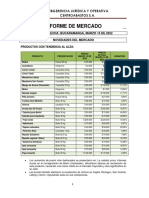 Informe de Mercado Marzo 15 de 2022