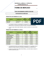 Informe de Mercado Marzo 23 de 2022