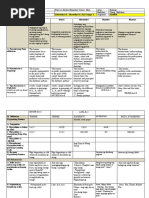 DLL Week 4 All Subjects