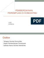 Askeb Pemberdayaan Perempuan Profesi