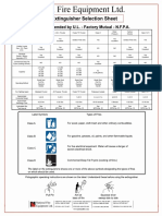 Fire Extinguisher Selection Guide-1119