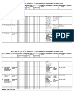 Risk Register Bencana Dan Kebakaran Rumah Sakit Surya Asih