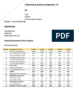 FRA - IV (Tarsons Products)