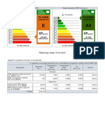 Confronto ViaFermi