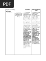 Bsn-Stem1a - M7 Post Task