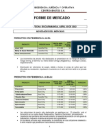 Informe de Mercado Abril 20 de 2022