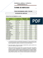 Informe de Mercado Abril 17 de 2022