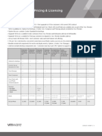 VMware View 4.5 Cheatsheet