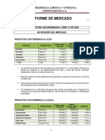 Informe de Mercado Junio 11 de 2022