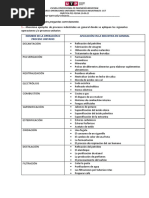 Pc1-Operaciones y Procesos Industriales 15-09-22-1