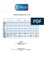 COnsumo de Gás AES Outubro e Novembro