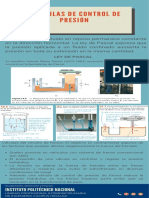 Válvulas de Control de Presión
