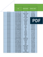 Form Offline Puskesmas Serpong 2