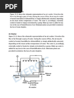 Air Washer