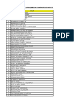 Data Kissm Baru 1 Ogos 2011