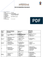 Matriz de Desempeños Precisados 2020 - Religion