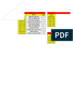 Jadwal Pertandingan Kmks Cup Futsal