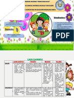 Cuadro Comparativo I