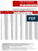 Tabla Amortizacion