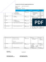 Program Kegiatan Sumatif Akhir Semester