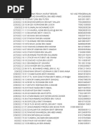 Borang Daftar Seminar Rism (Responses)