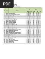 Leger - K2013 - Kelas 3.3