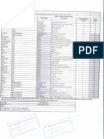 Spare Part List Modified Stamped - 2