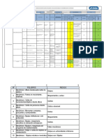 Matriz IPERC Almacén