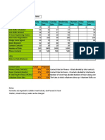 Goal Tracking Template Excel Format Download