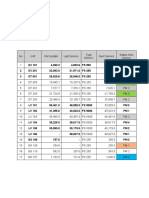 2022 Beh Forecast LSHW Pcmu