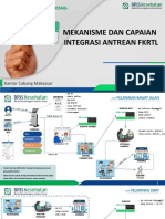 Materi Antrean FKRTL Dan Capaiannya