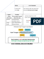 Ayat Tunggal Dan Ayat Majmuk