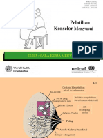 Sesi 3 PWT 2018 Cara Kerja Menyusui