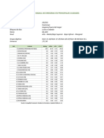 Cpi 2022 - I General L-S Hombres