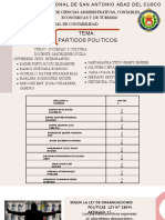 Partidos Politicos