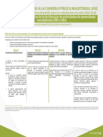 11661396075rúbricas de Observación de La Facilitación de Actividades de Aprendizaje Modalidades EBR y EBA