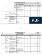 Risk and Opportunity Register