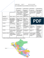 Ficha 3-EDA 6-Culturas Pre Incas 5° Noviemb