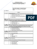 DMW - Unit - 1 MCQS