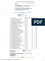 Notas Critica Da Ecn Pol