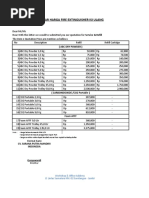 List Harga SPMINDO Safety